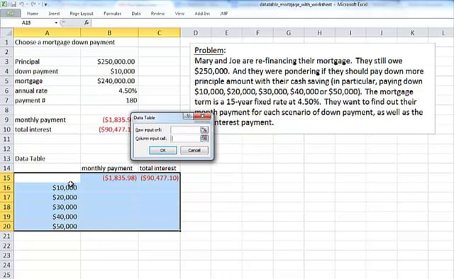 Data Table Is A Secret Weapon In Excel Modeling And Analysis
